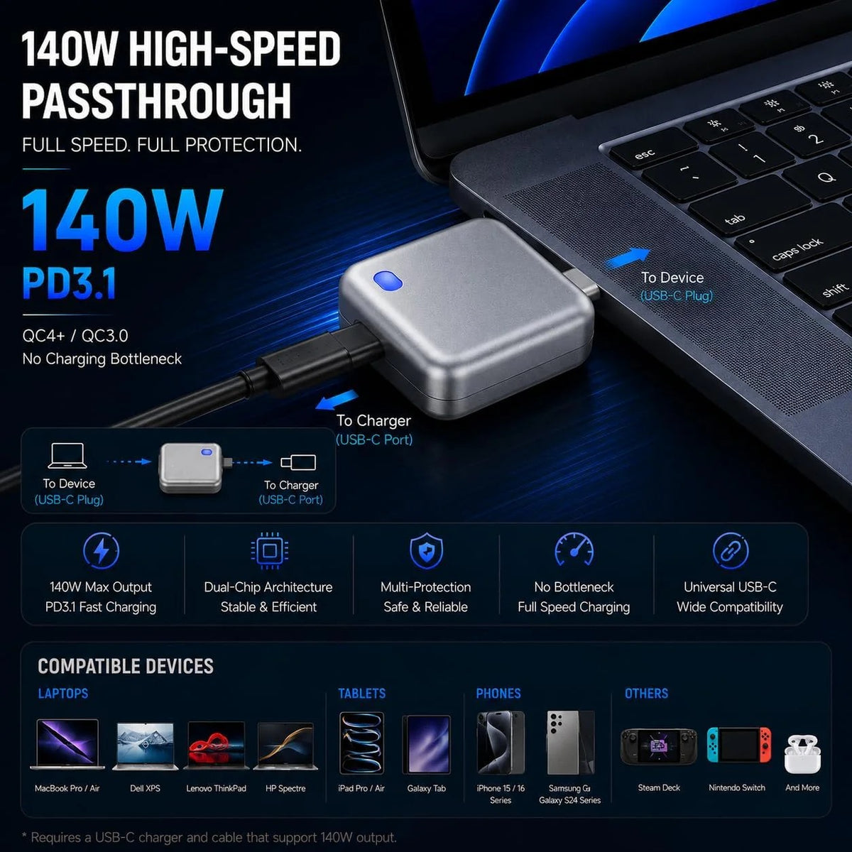 popguard-140w automatic charging disconnector